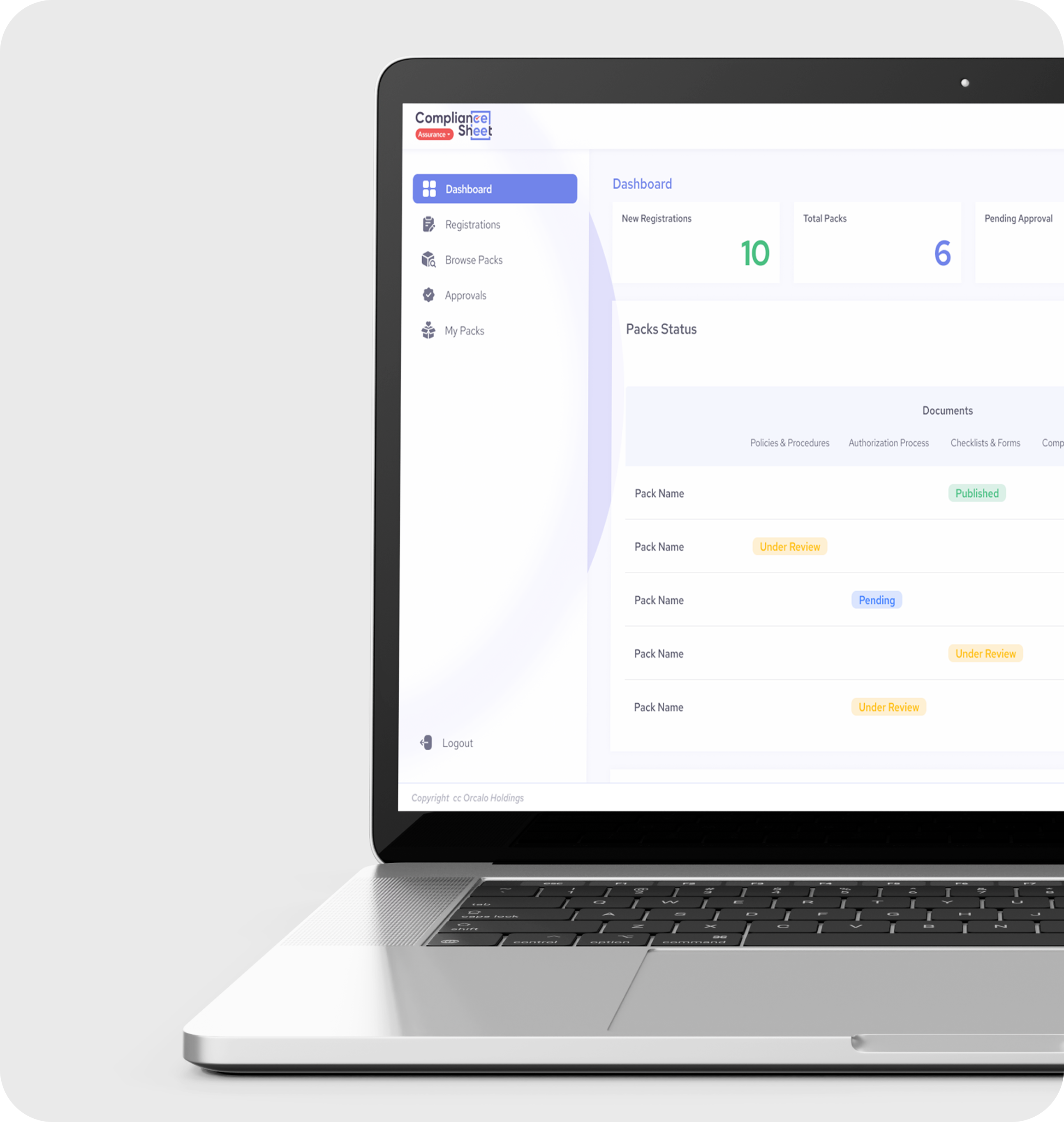 Compliance dashboard